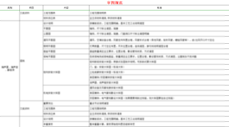 六台联盟资料库